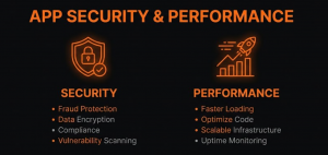 App security & performance
