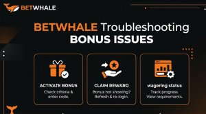 Troubleshooting withdrawal issues
