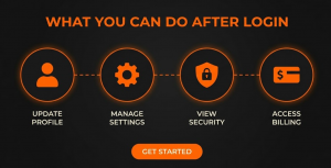 What you can do after login

